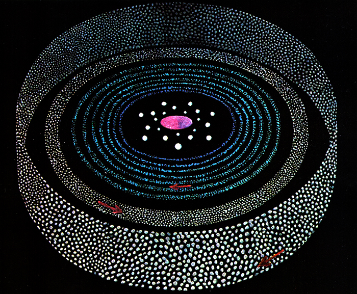 Central Universe of Havona Central Universe of Havona