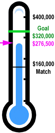 Winter Fundraising 2012 - Urantia Foundation