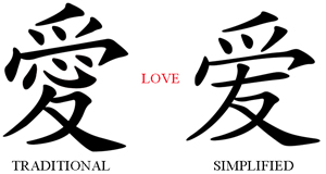 Difference between Traditional and Simplified Chinese characters