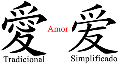 Difference between Traditional and Simplified Chinese characters