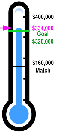 Winter Fundraising 2013 - Urantia Foundation