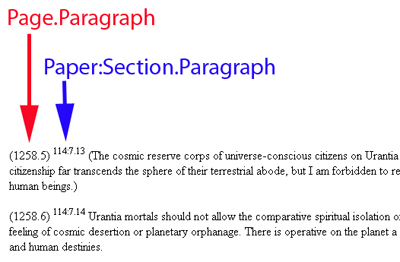 Urantia Book Standard Referencing System