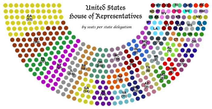 US House of Represesntatives