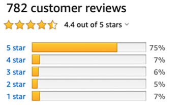 Urantia Book Amazon Reviews