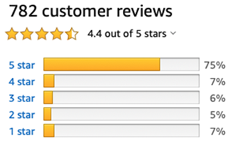 Urantia Book Amazon Reviews Urantia Book Amazon Reviews