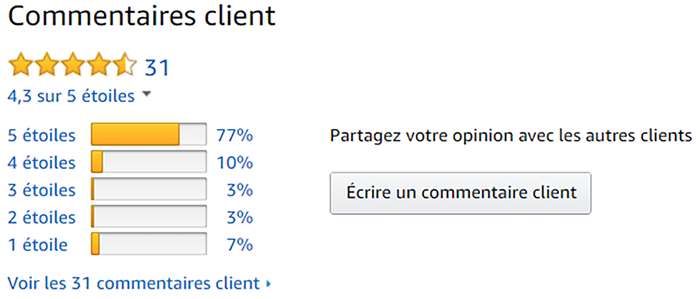 The Urantia Book: commentaires Livre d’Urantia: Amazon commentaires