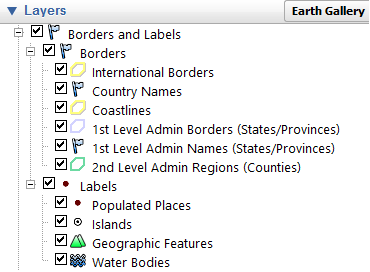 Borders and Labels