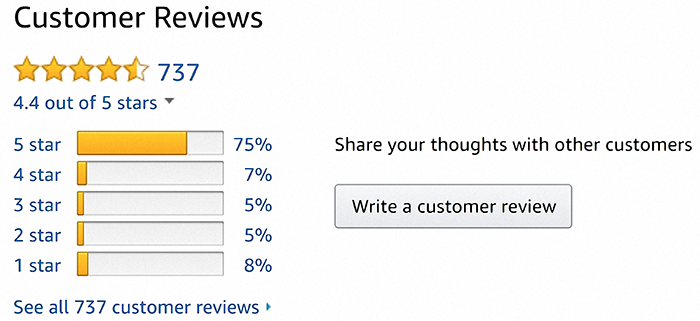The Urantia Book: Amazon Customer Reviews