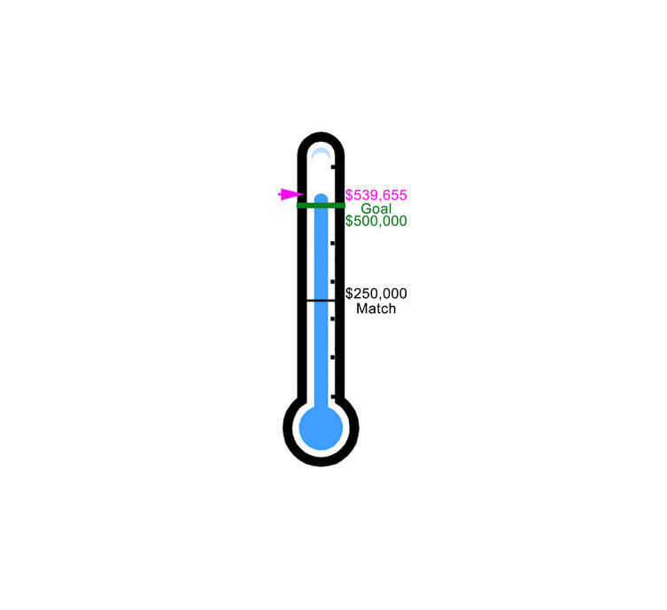 Fundraising Thermometer Winter 2025 HERO